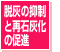 �E�D�̗}���ƍĐΊD���̑��i
