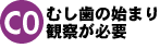 C0�@�ނ����̎n�܂�@�ώ@���K�v